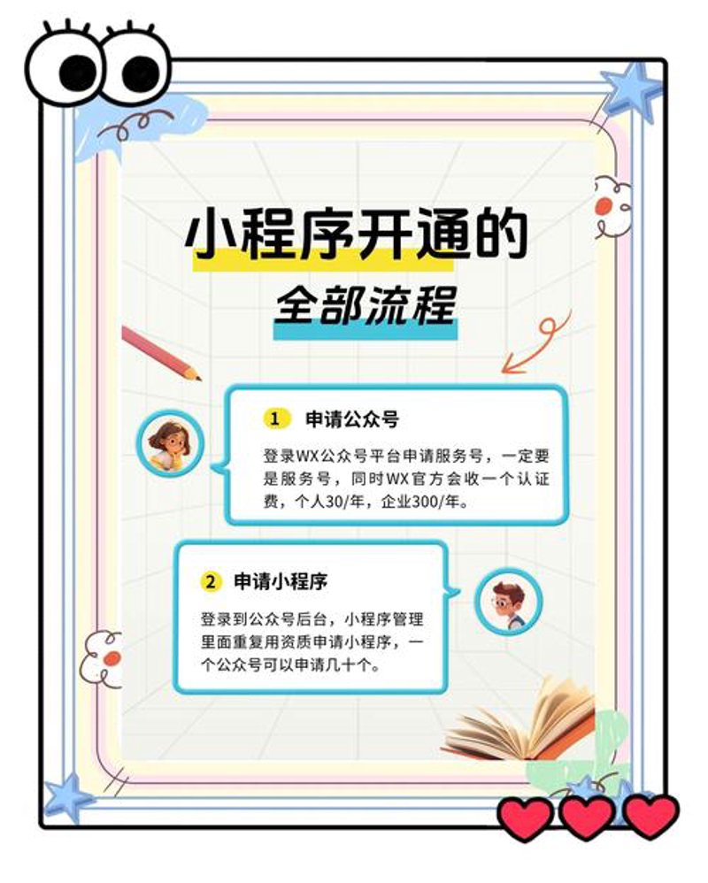 手机APP开发：如何找到合适的合作伙伴